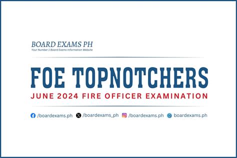 fire officer exam 2024|TOPNOTCHERS: June 2024 Fire Officer Exam (FOE) .